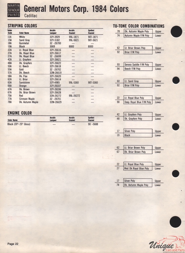 1984 General Motors Paint Charts Martin-Senour 8